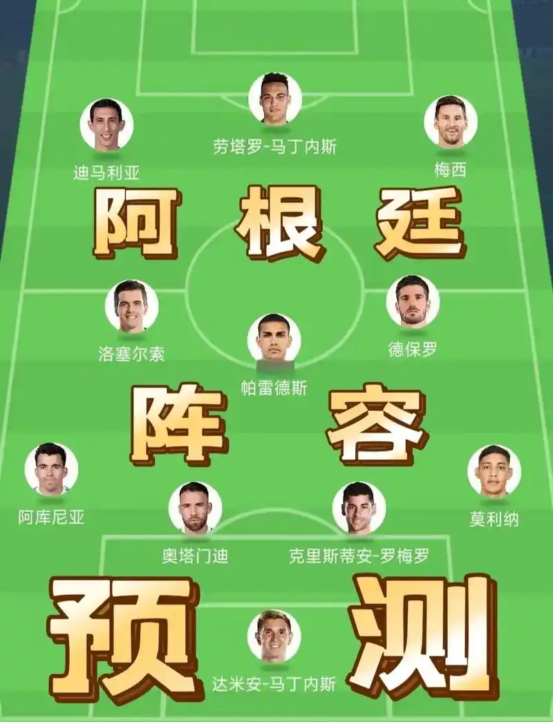 世界杯首轮最佳阵容前锋怎么选?LOL赛事顶尖选手数据大比拼